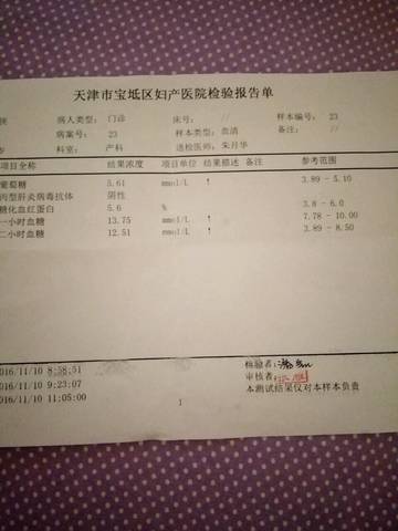 孕妇血糖高要不要紧