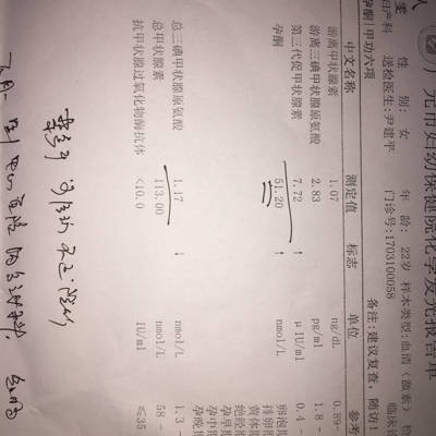 发现tsh偏高 和t3偏低.应该是甲减需要吃药吗?