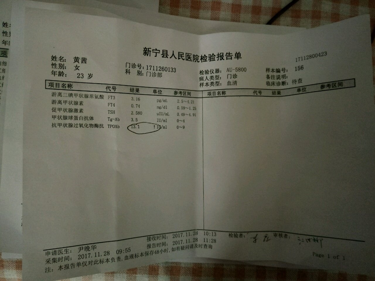 有宝妈甲状腺TPOAB偏高的吗？