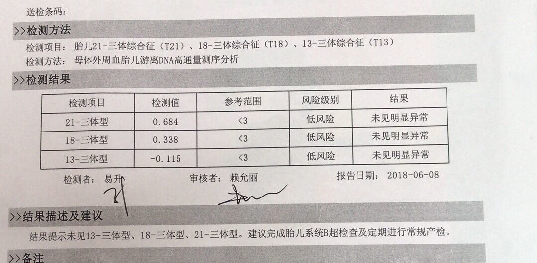 无创检查通过了，过来还愿