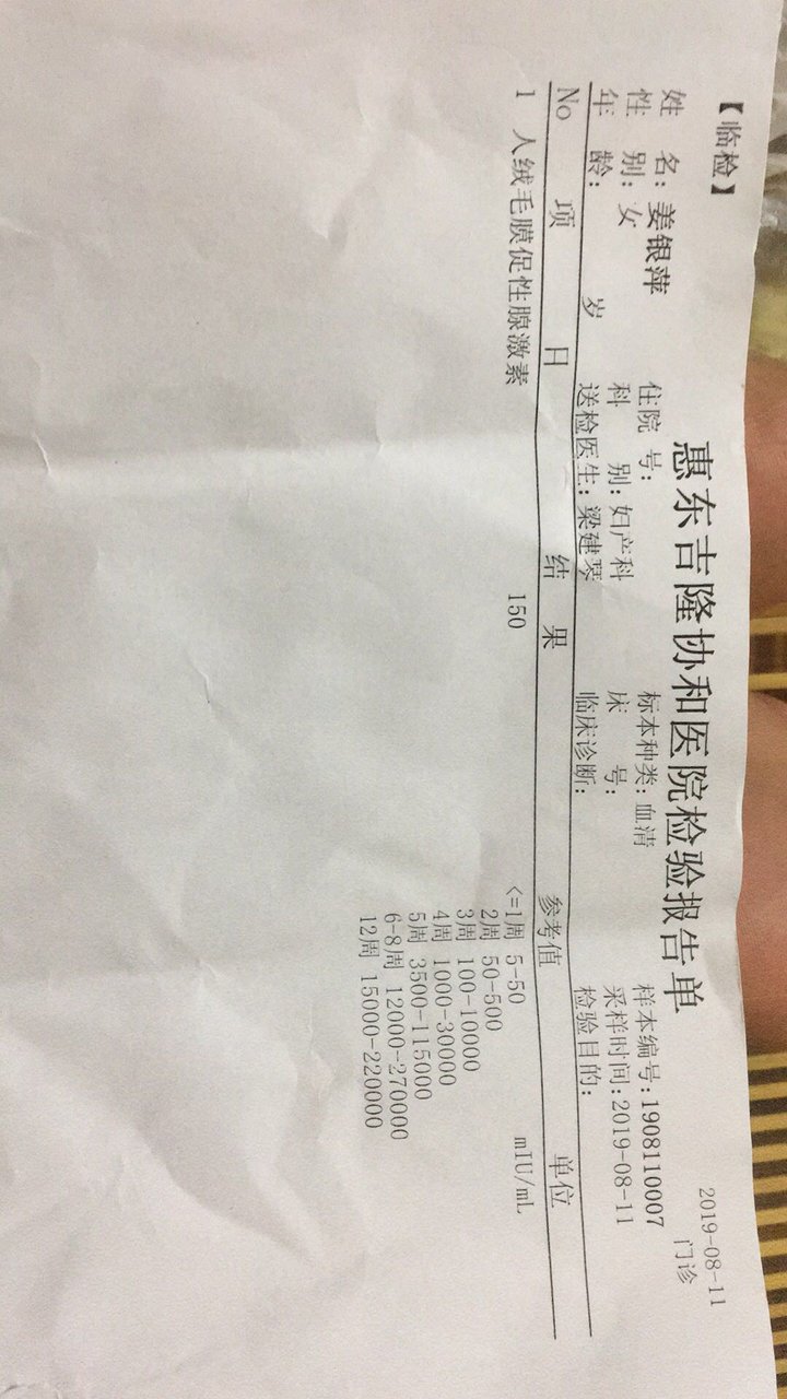 HCG翻倍
