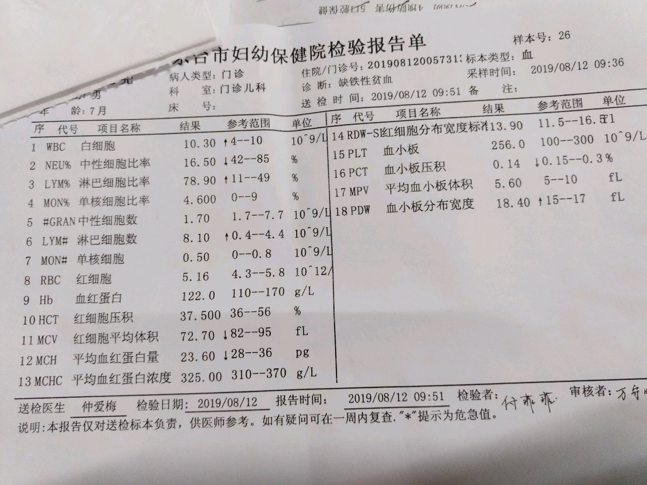 7月宝宝血常规化验单解读