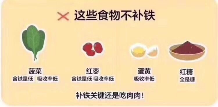 吃蛋黄菠菜就能满足宝宝每天的铁需求？别搞笑了