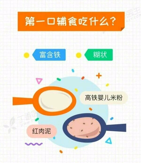 宝宝辅食怎么加？收藏这张图就够了