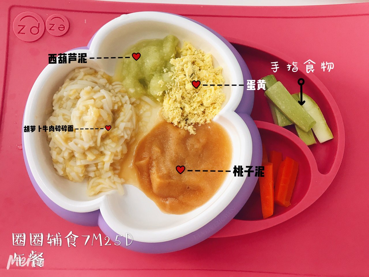记录给圈宝做的那些辅食😊