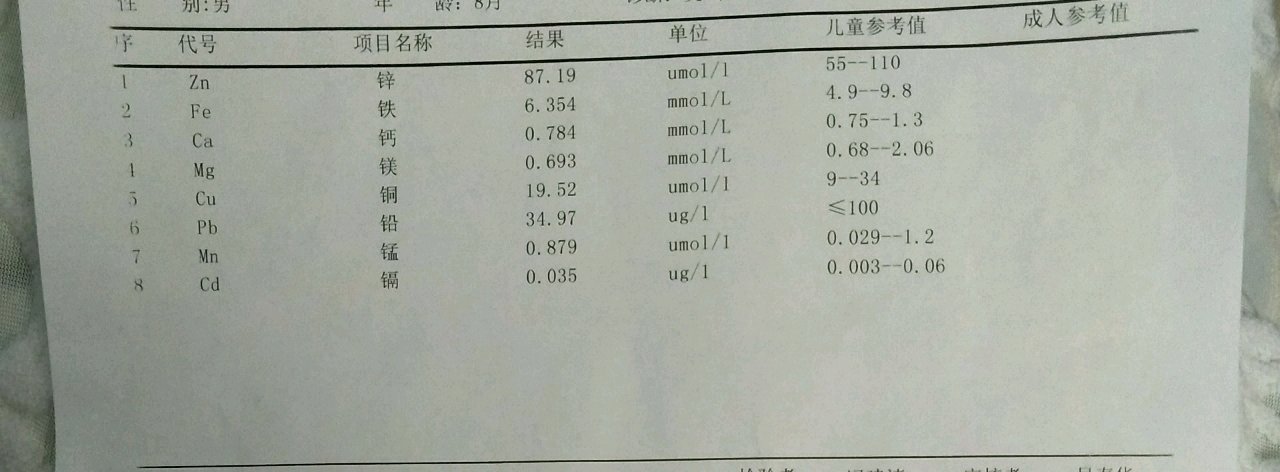 宝宝缺钙的症状，大家看一下，