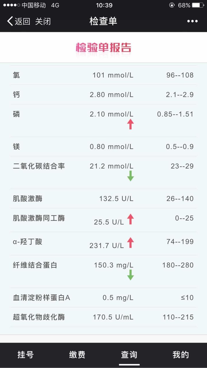 28 天女宝宝的检验报告！医院还没排上号，大家帮忙看一下！