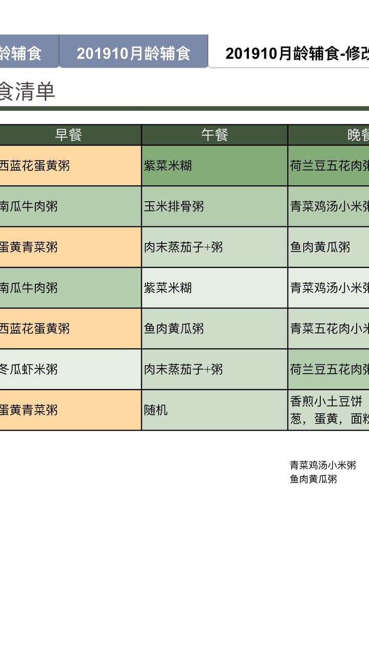 宝宝胃口差