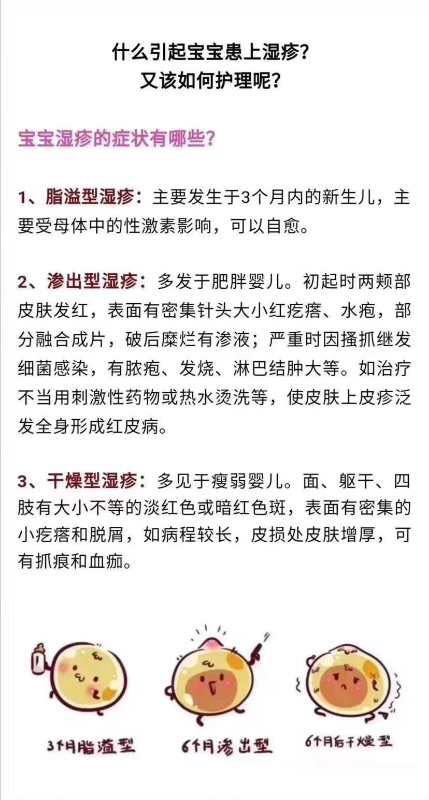 🌈 育儿早分享  宝宝湿疹三分治七分护👇