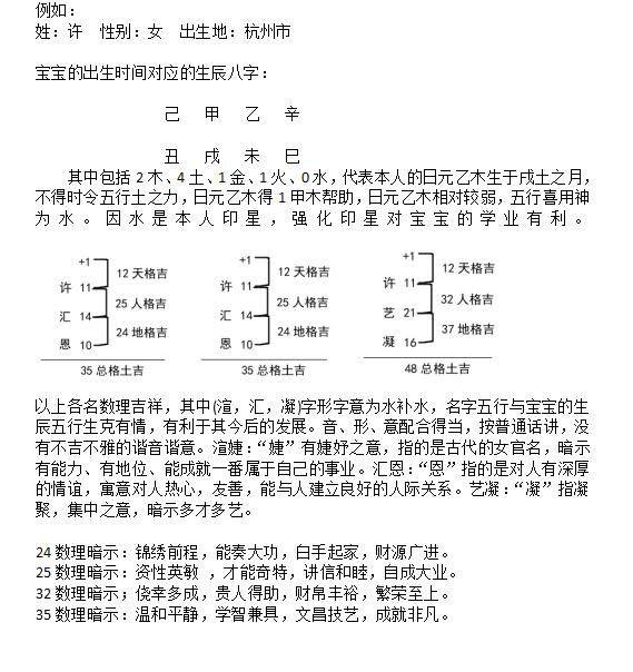 取名艺术：为宝贝挑选美好名字的艺术