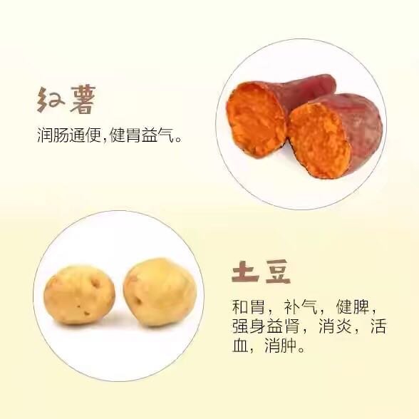五谷为养，这些五谷杂粮营养知多少呢？