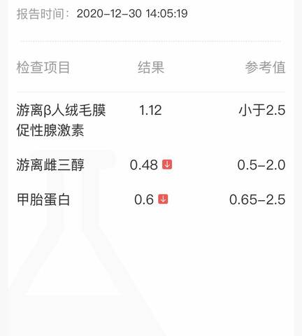15周 1的时候做了中期唐筛,今天结果出来显示游离雌三醇和甲胎蛋白