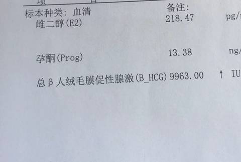 孕酮和hcg相差这么多正常吗?