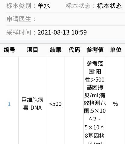 8月13号做了羊水穿刺,刚看到孕妇巨细胞病毒dna报告出来了,这个是正常