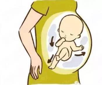 圈子 宝宝树孕育 亲爱的准妈妈,肚子里的胎儿如此调皮,最后一张,让我