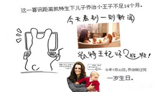 journal_insert_pic_955144386